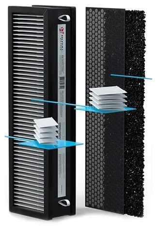 Фильтр комбинированный RCB 150 H12 + carbon для установки Royal Clima Brezza RCB 150 LUX