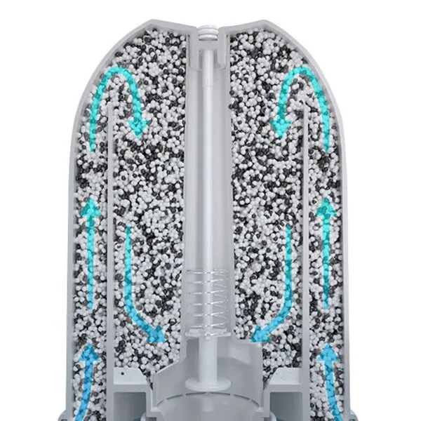 Фильтр-картридж Boneco Air-O-Swiss A250 Aqua Pro