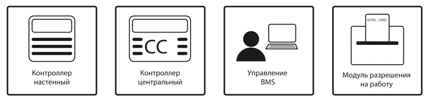 Снимок экрана 2023-07-13 в 15.53.25.png Снимок экрана 2023-07-13 в 15.53.25.png