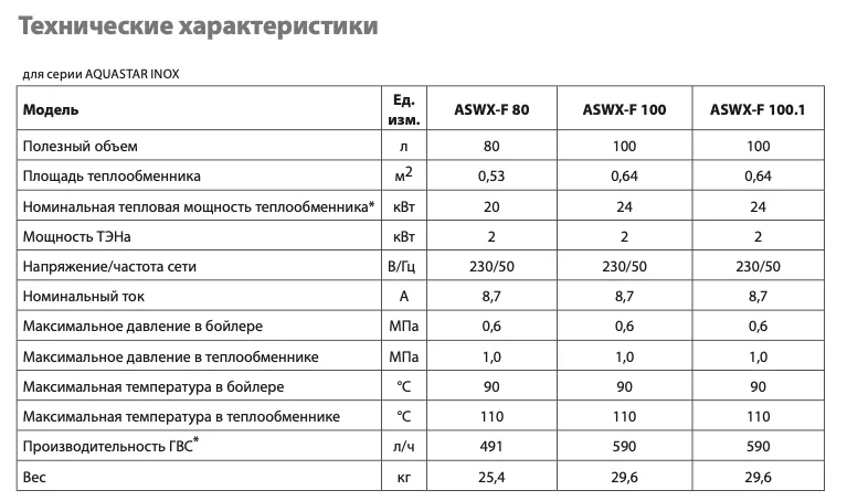Снимок экрана 2024-11-29 в 11.35.28.png Снимок экрана 2024-11-29 в 11.35.28.png