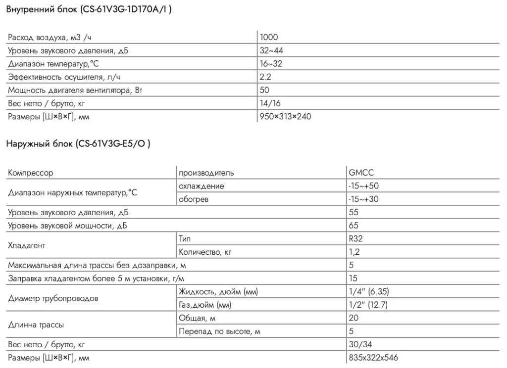 Снимок экрана 2025-02-07 в 02.03.44.png Снимок экрана 2025-02-07 в 02.03.44.png