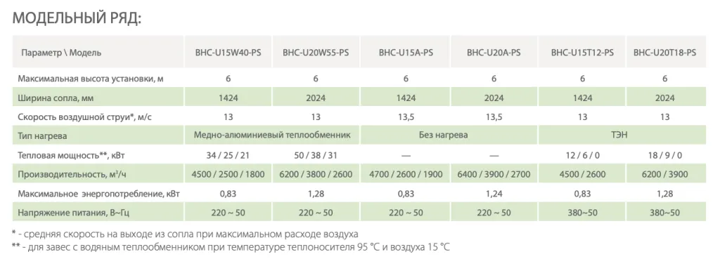 Снимок экрана 2024-09-14 в 15.09.32.png Снимок экрана 2024-09-14 в 15.09.32.png