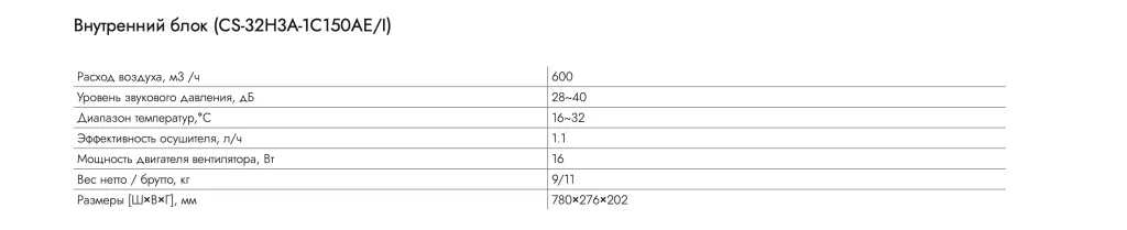 Снимок экрана 2024-02-28 в 12.18.31.png Снимок экрана 2024-02-28 в 12.18.31.png