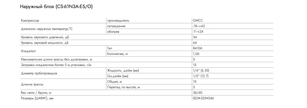 Снимок экрана 2024-02-28 в 13.36.24.png Снимок экрана 2024-02-28 в 13.36.24.png