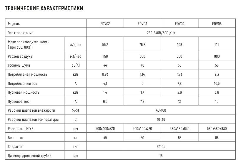 Снимок экрана 2024-12-09 в 15.32.18.png Снимок экрана 2024-12-09 в 15.32.18.png