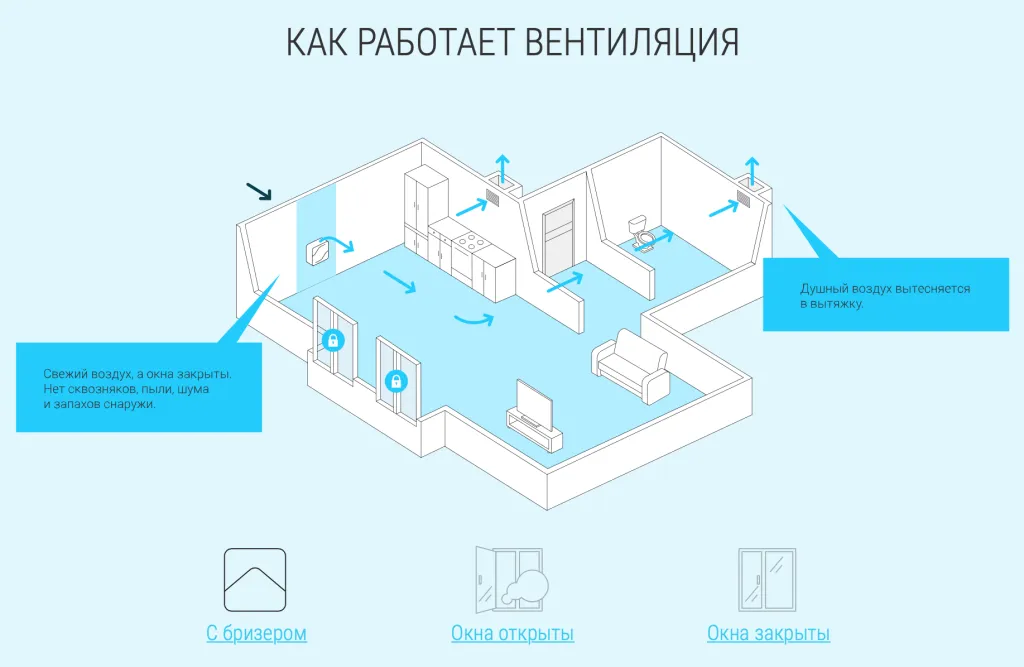 Снимок экрана 2024-06-08 в 12.37.00.png Снимок экрана 2024-06-08 в 12.37.00.png