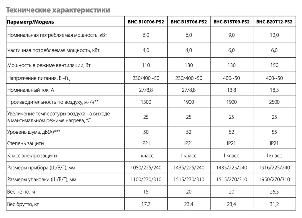 Снимок экрана 2024-10-03 в 06.24.11.png