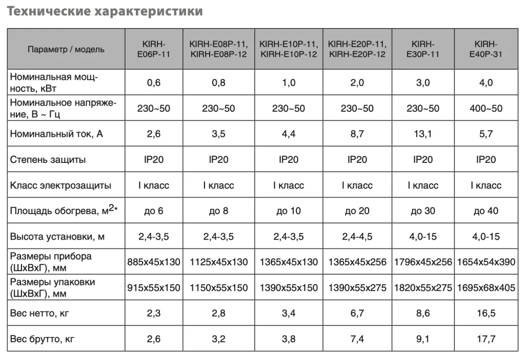 Снимок экрана 2024-11-19 в 09.48.27.png Снимок экрана 2024-11-19 в 09.48.27.png