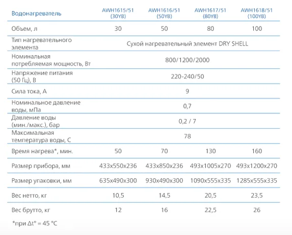 Снимок экрана 2024-06-27 в 16.59.56.png