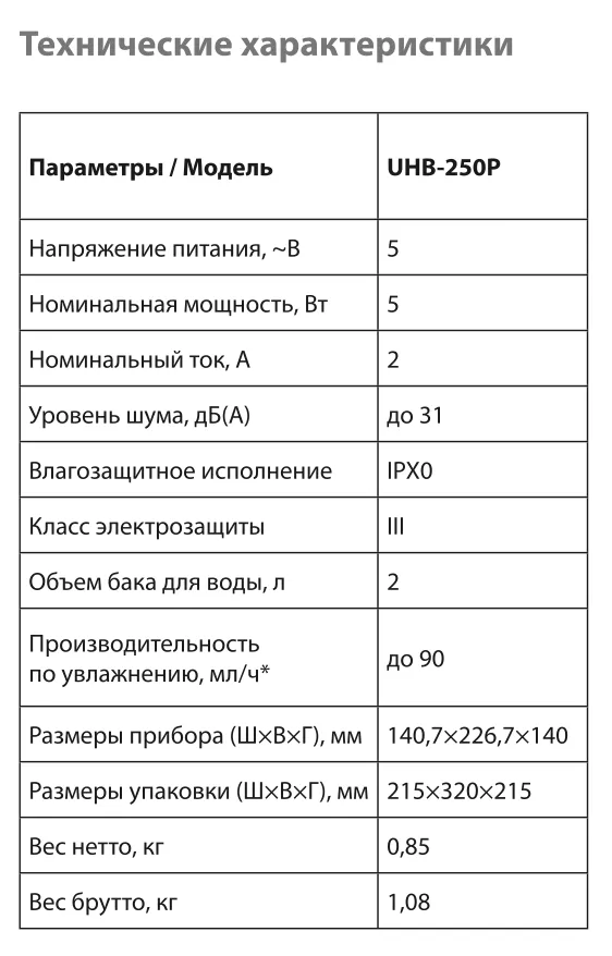 Снимок экрана 2024-10-11 в 07.54.28.png Снимок экрана 2024-10-11 в 07.54.28.png