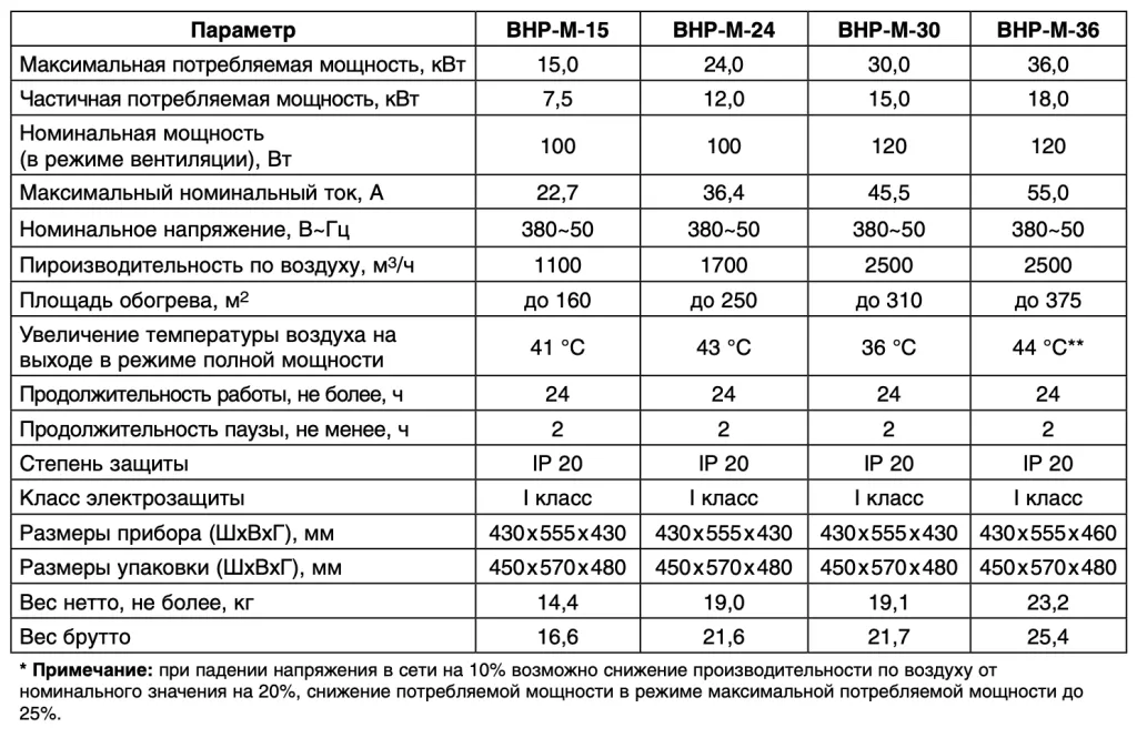 Снимок экрана 2024-10-17 в 12.36.00.png Снимок экрана 2024-10-17 в 12.36.00.png