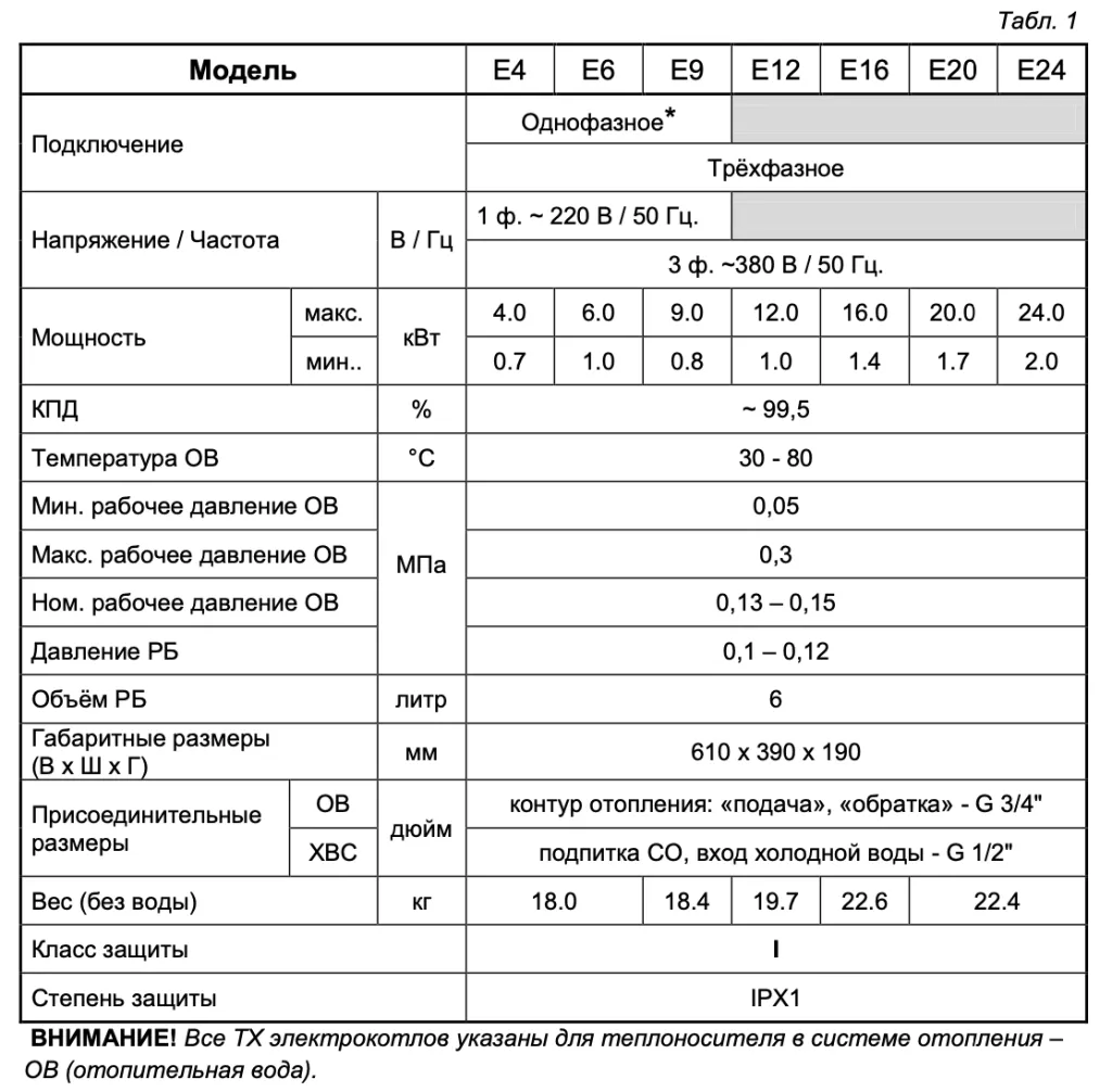 Снимок экрана 2024-10-25 в 12.51.28.png Снимок экрана 2024-10-25 в 12.51.28.png