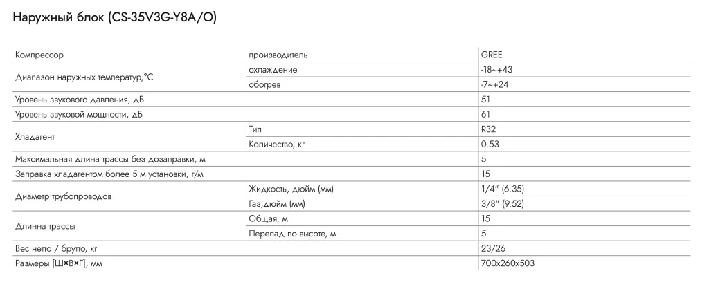 Снимок экрана 2024-02-13 в 17.59.07.png Снимок экрана 2024-02-13 в 17.59.07.png