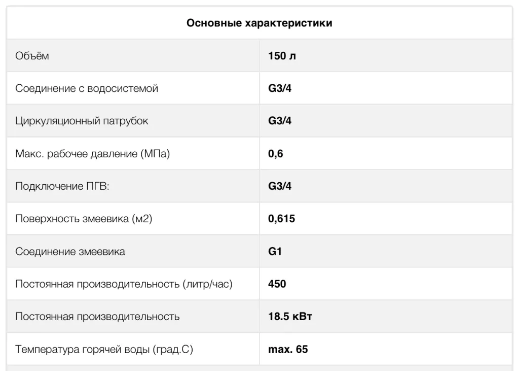 Снимок экрана 2023-11-19 в 20.21.04.png Снимок экрана 2023-11-19 в 20.21.04.png