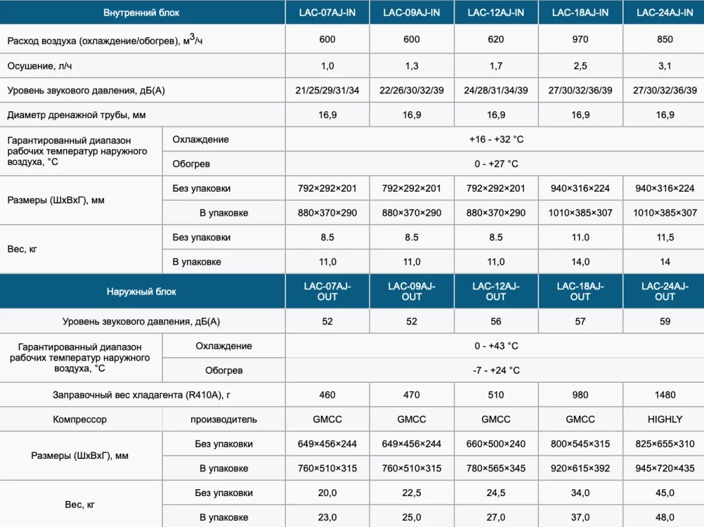 Снимок экрана 2024-05-05 в 17.53.53.png Снимок экрана 2024-05-05 в 17.53.53.png