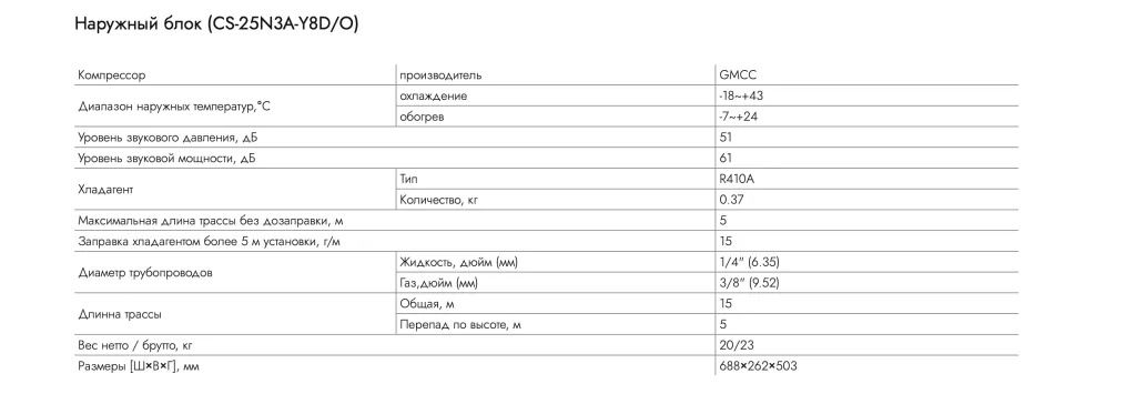 Снимок экрана 2024-02-28 в 11.33.36.png Снимок экрана 2024-02-28 в 11.33.36.png