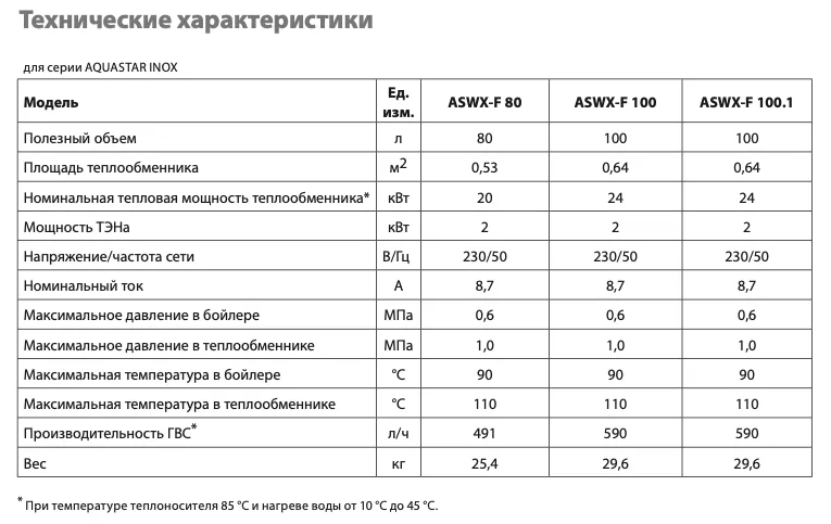 Снимок экрана 2024-11-28 в 08.39.55.png Снимок экрана 2024-11-28 в 08.39.55.png