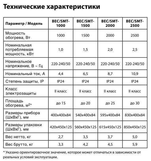 Снимок экрана 2024-12-12 в 14.32.12.png Снимок экрана 2024-12-12 в 14.32.12.png