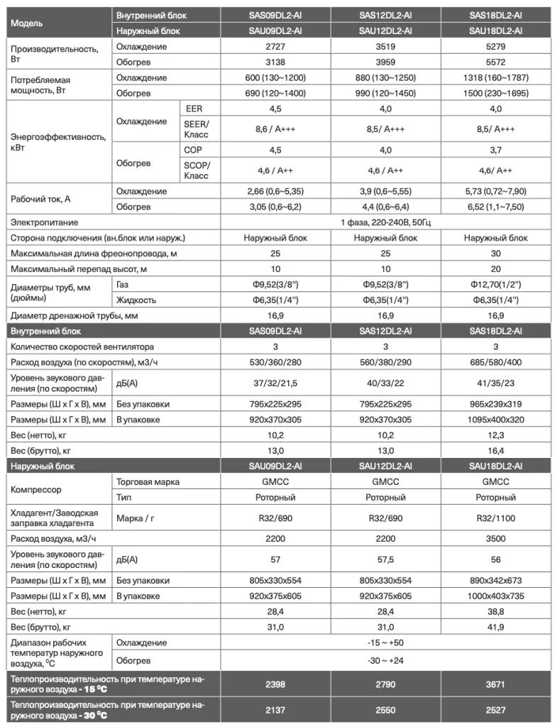 Снимок экрана 2025-01-29 в 15.01.09.png Снимок экрана 2025-01-29 в 15.01.09.png