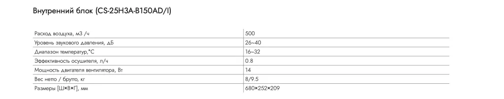 Снимок экрана 2024-02-28 в 11.33.14.png Снимок экрана 2024-02-28 в 11.33.14.png
