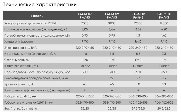 Снимок экрана 2025-03-07 в 19.58.25.png Снимок экрана 2025-03-07 в 19.58.25.png