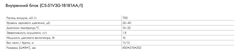 Снимок экрана 2024-02-13 в 18.06.44.png Снимок экрана 2024-02-13 в 18.06.44.png