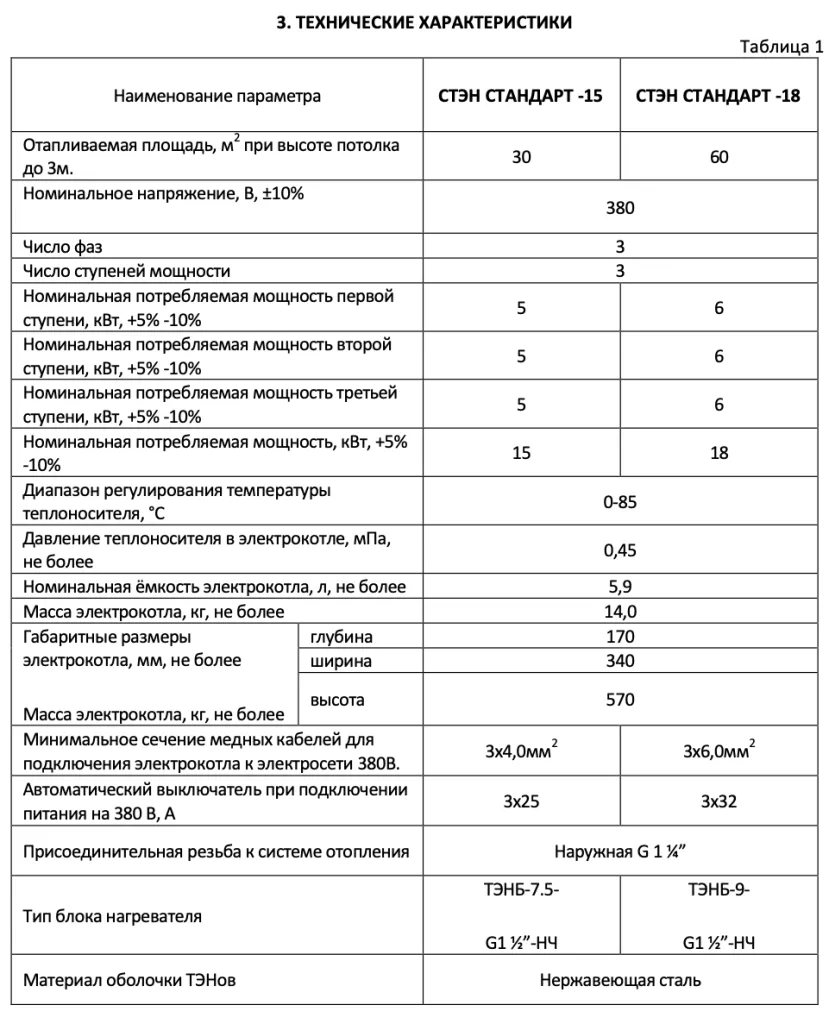 Снимок экрана 2024-10-13 в 08.01.51.png Снимок экрана 2024-10-13 в 08.01.51.png