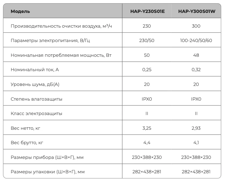 Снимок экрана 2024-12-06 в 10.22.26.png Снимок экрана 2024-12-06 в 10.22.26.png