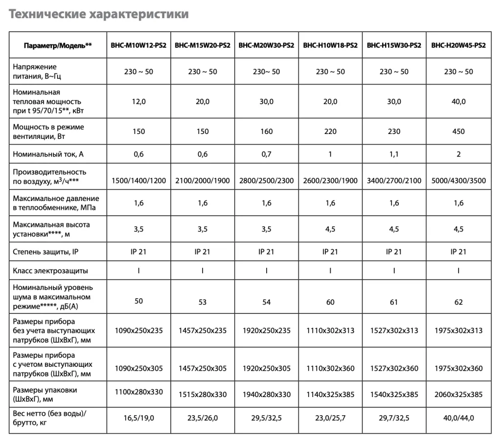Снимок экрана 2024-10-12 в 09.15.59.png Снимок экрана 2024-10-12 в 09.15.59.png