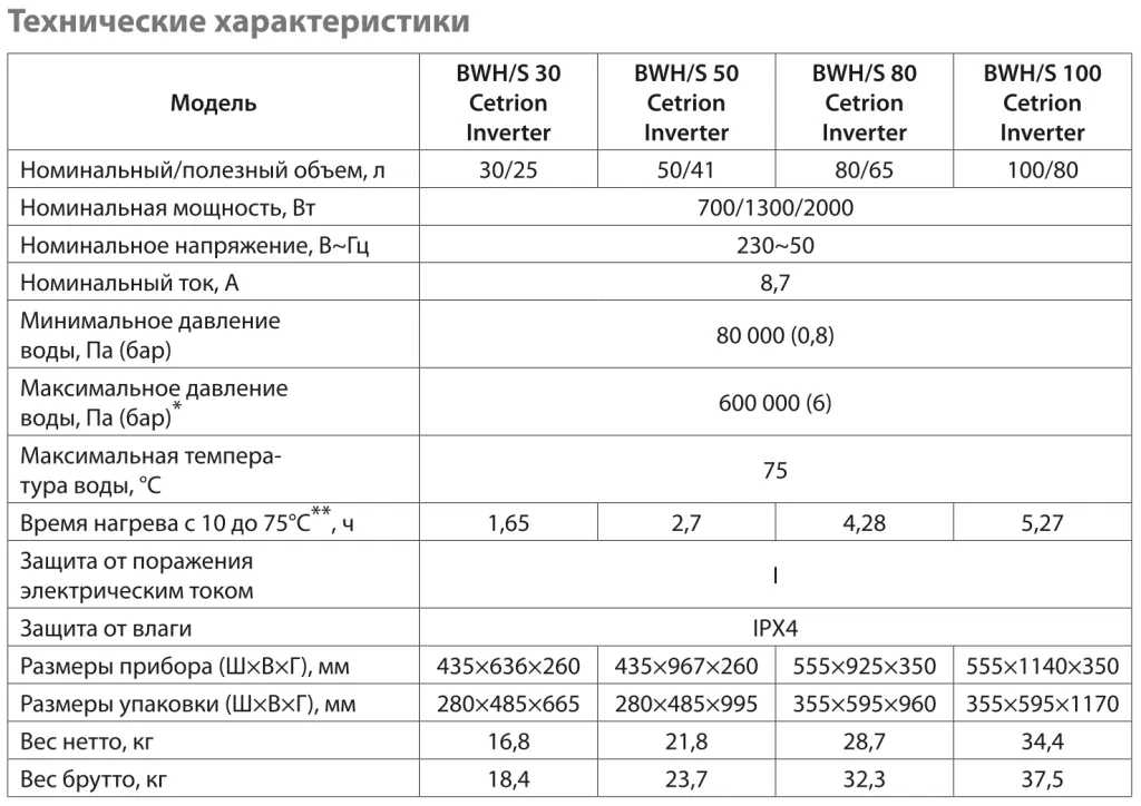 Снимок экрана 2025-08-03 в 16.10.27.png Снимок экрана 2025-08-03 в 16.10.27.png