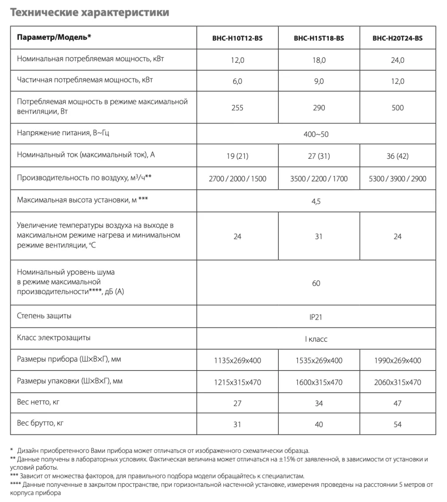 Снимок экрана 2024-11-01 в 00.25.16.png Снимок экрана 2024-11-01 в 00.25.16.png