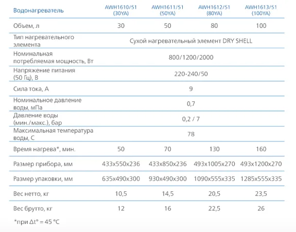 Снимок экрана 2024-06-27 в 14.25.27.png