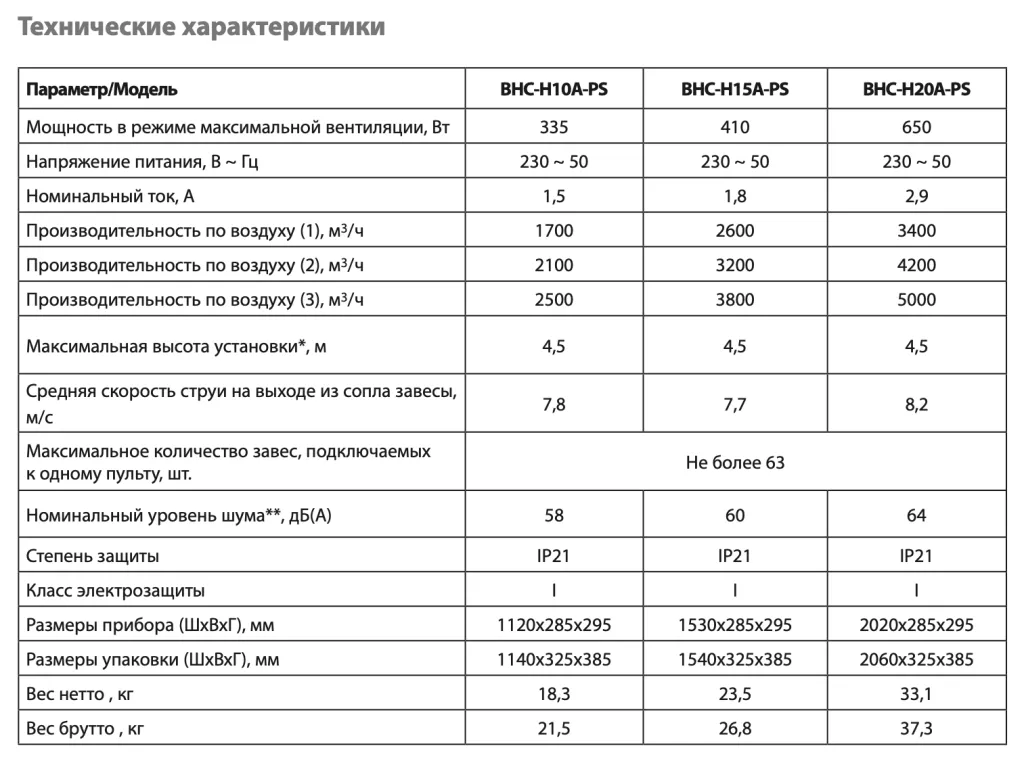 Снимок экрана 2024-10-02 в 05.22.50.png Снимок экрана 2024-10-02 в 05.22.50.png