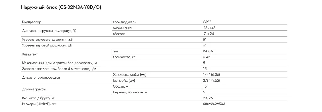 Снимок экрана 2024-02-28 в 12.18.46.png Снимок экрана 2024-02-28 в 12.18.46.png