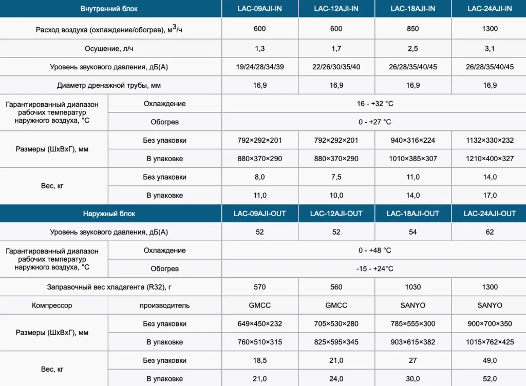Снимок экрана 2024-05-19 в 14.50.29.png Снимок экрана 2024-05-19 в 14.50.29.png
