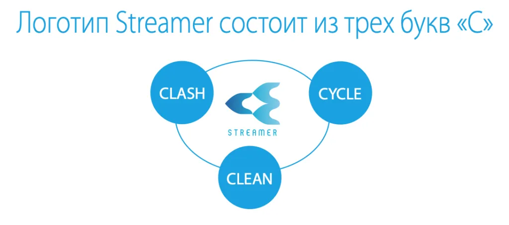 Снимок экрана 2024-07-15 в 17.47.58.png Снимок экрана 2024-07-15 в 17.47.58.png