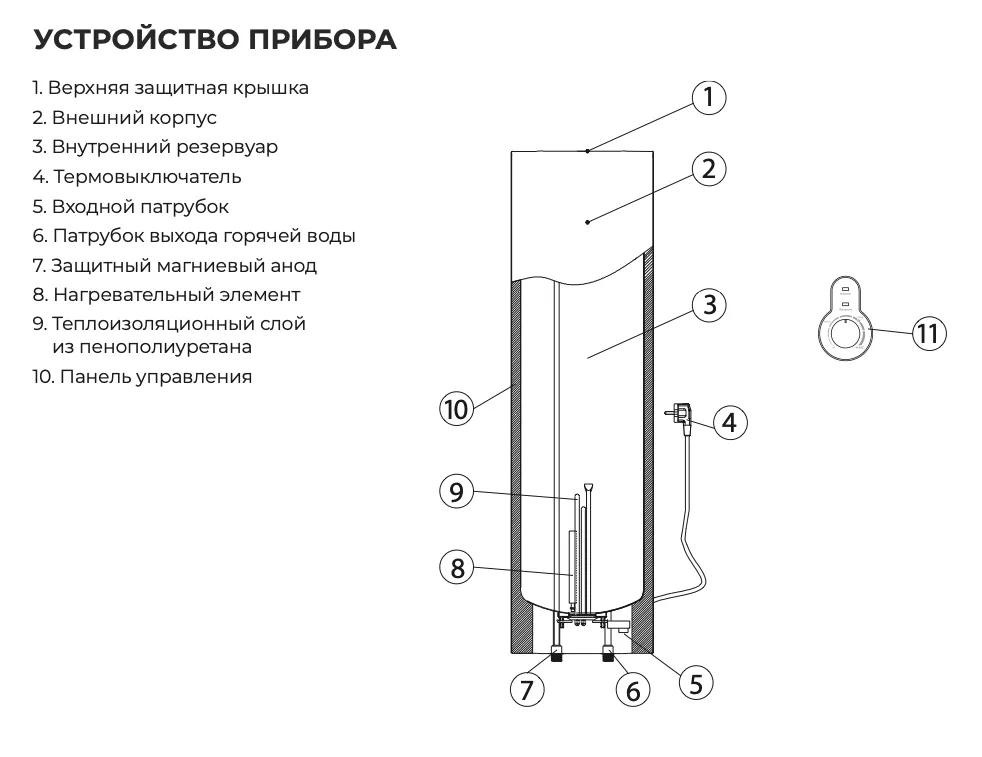 Снимок экрана 2024-07-24 в 23.29.21.png Снимок экрана 2024-07-24 в 23.29.21.png