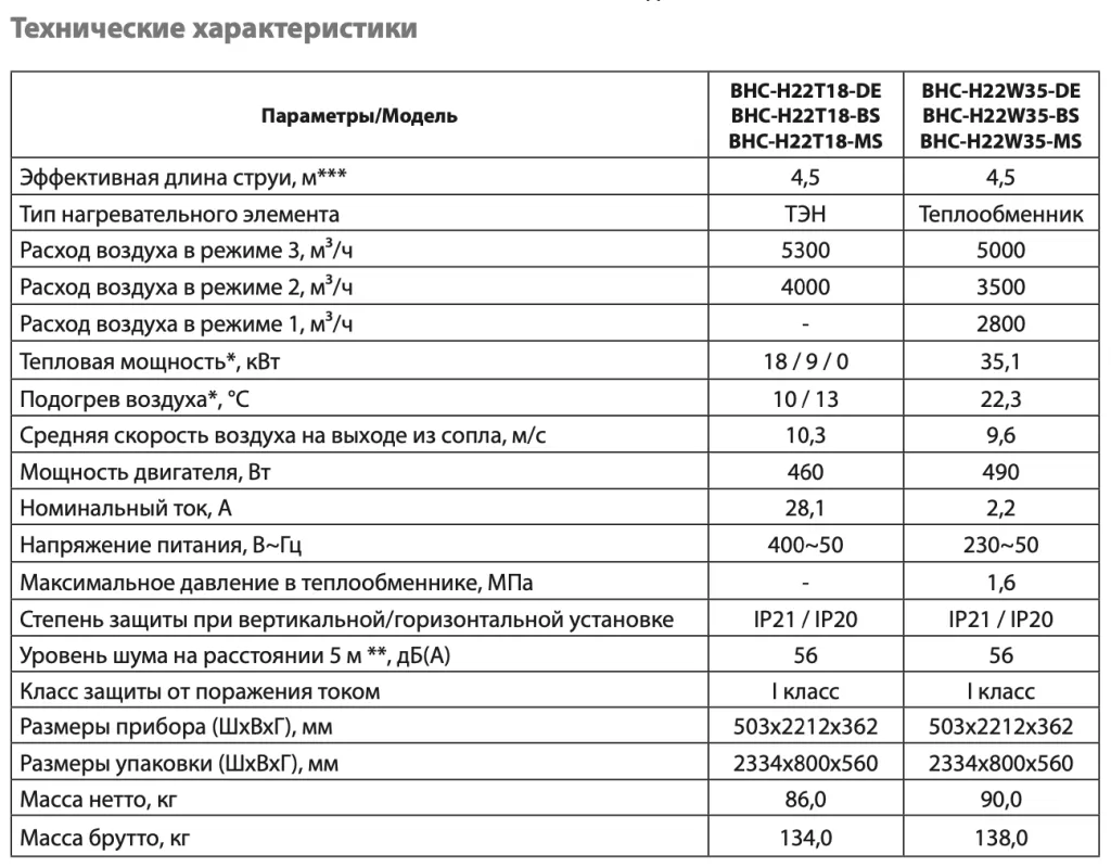 Снимок экрана 2024-11-18 в 08.07.27.png Снимок экрана 2024-11-18 в 08.07.27.png