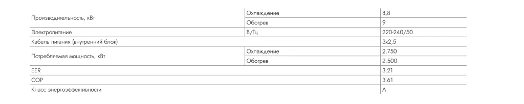 Снимок экрана 2024-02-28 в 13.41.44.png Снимок экрана 2024-02-28 в 13.41.44.png