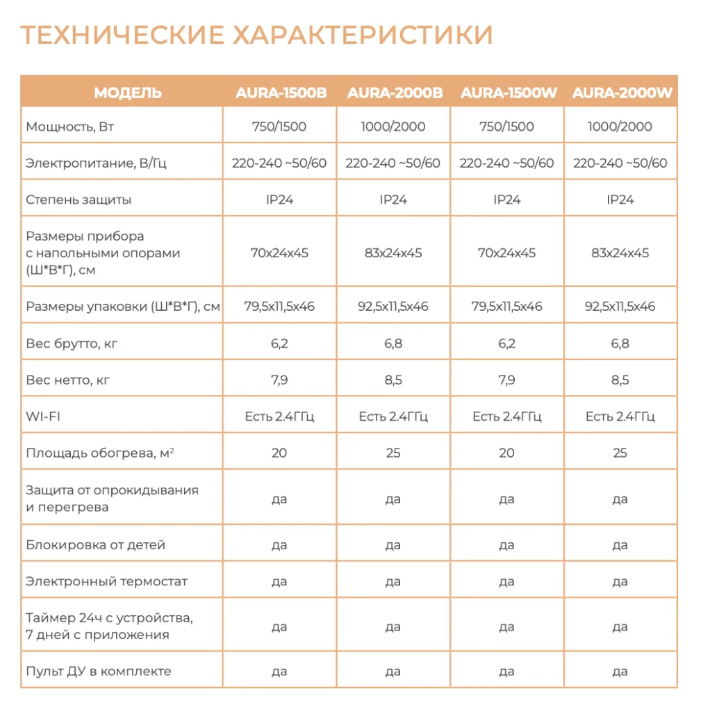 Снимок экрана 2024-09-18 в 04.50.18.png Снимок экрана 2024-09-18 в 04.50.18.png