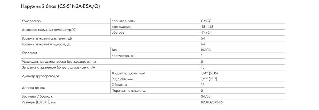 Снимок экрана 2024-02-28 в 12.30.47.png Снимок экрана 2024-02-28 в 12.30.47.png