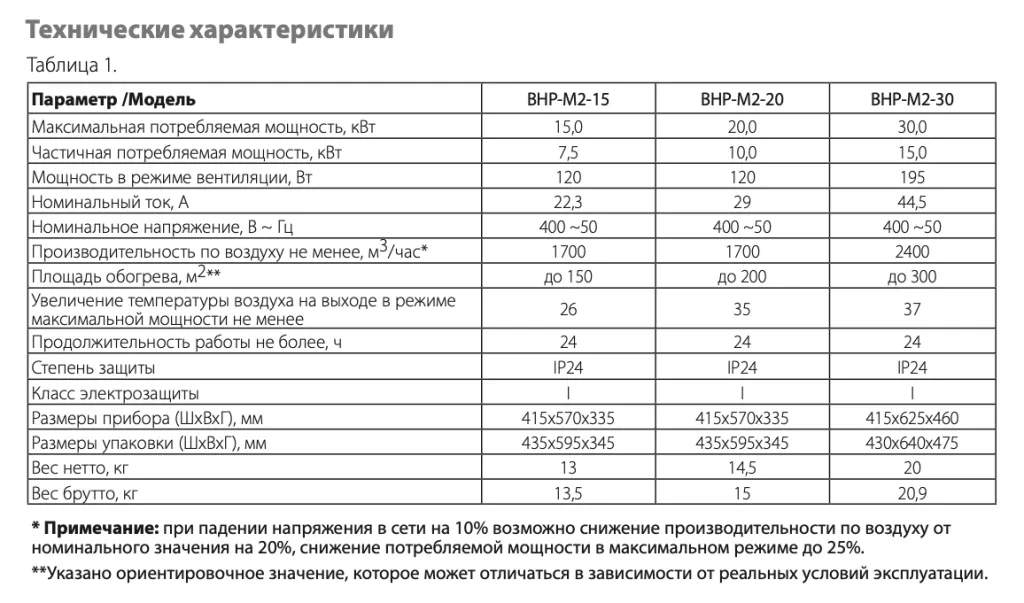 Снимок экрана 2024-10-19 в 11.29.38.png Снимок экрана 2024-10-19 в 11.29.38.png
