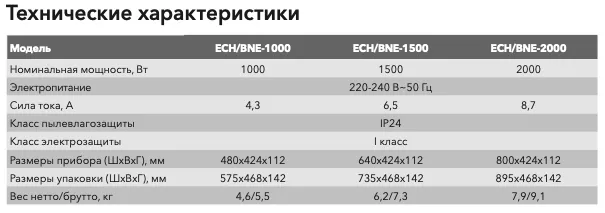 Снимок экрана 2025-01-29 в 14.42.00.png Снимок экрана 2025-01-29 в 14.42.00.png