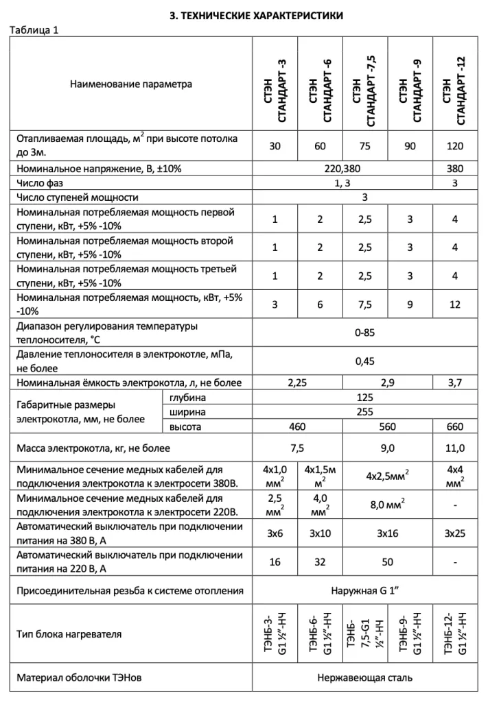 Снимок экрана 2024-10-13 в 07.21.16.png Снимок экрана 2024-10-13 в 07.21.16.png