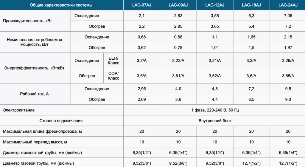 Снимок экрана 2024-05-05 в 17.53.26.png Снимок экрана 2024-05-05 в 17.53.26.png