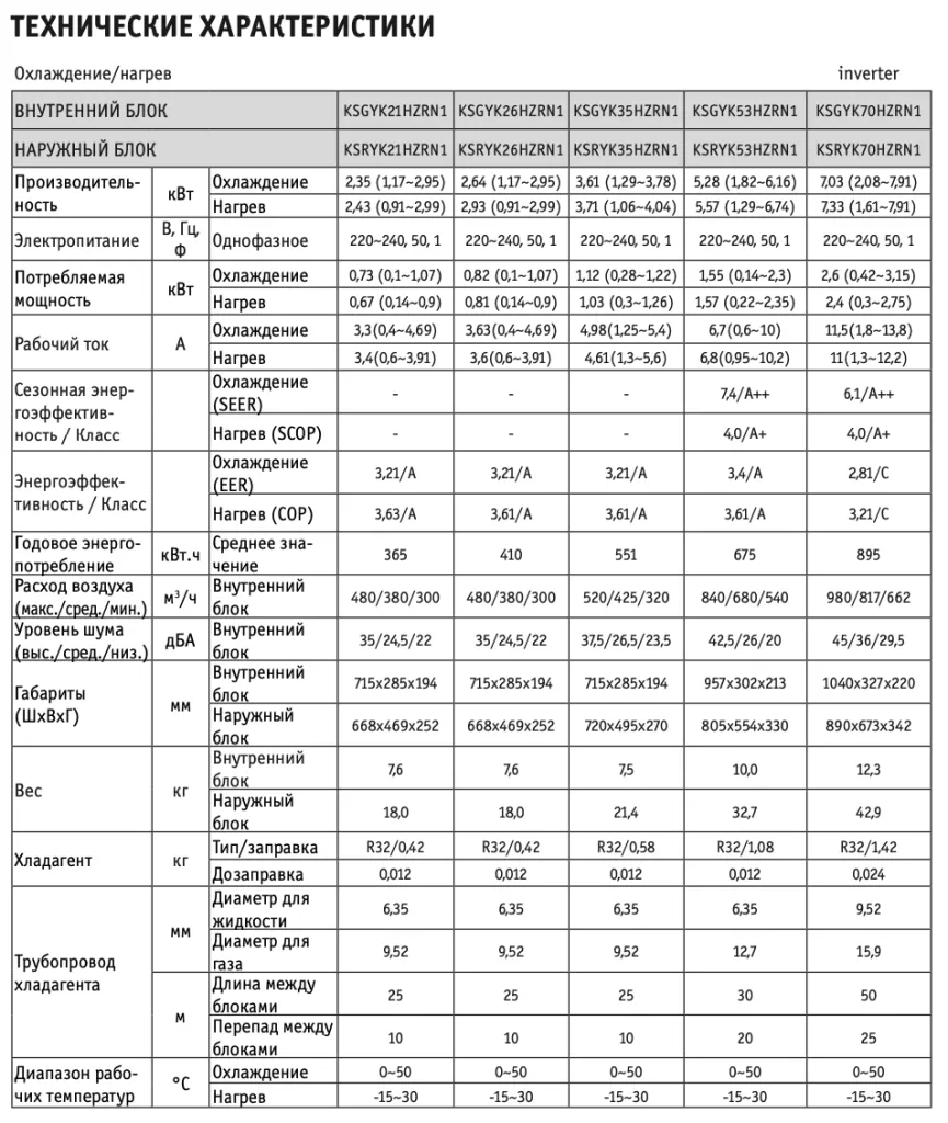 Снимок экрана 2025-02-15 в 16.35.22.png Снимок экрана 2025-02-15 в 16.35.22.png