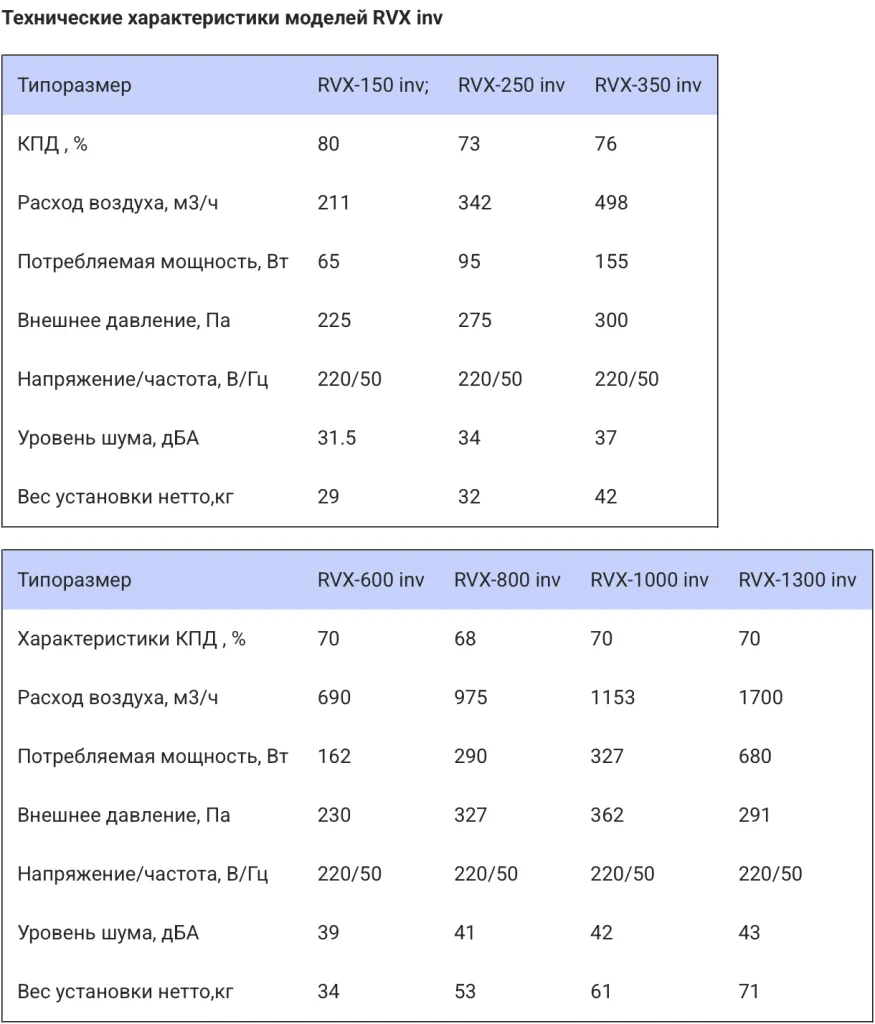 Снимок экрана 2025-09-30 в 11.44.56.png Снимок экрана 2025-09-30 в 11.44.56.png