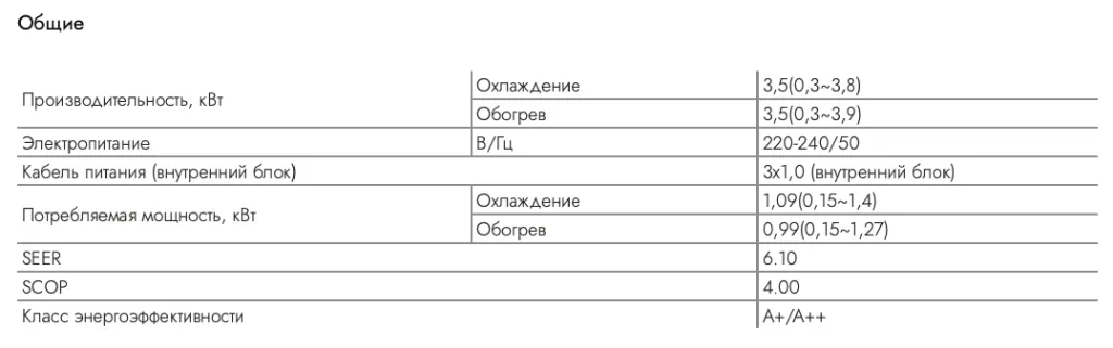 Снимок экрана 2025-02-06 в 09.32.29.png Снимок экрана 2025-02-06 в 09.32.29.png