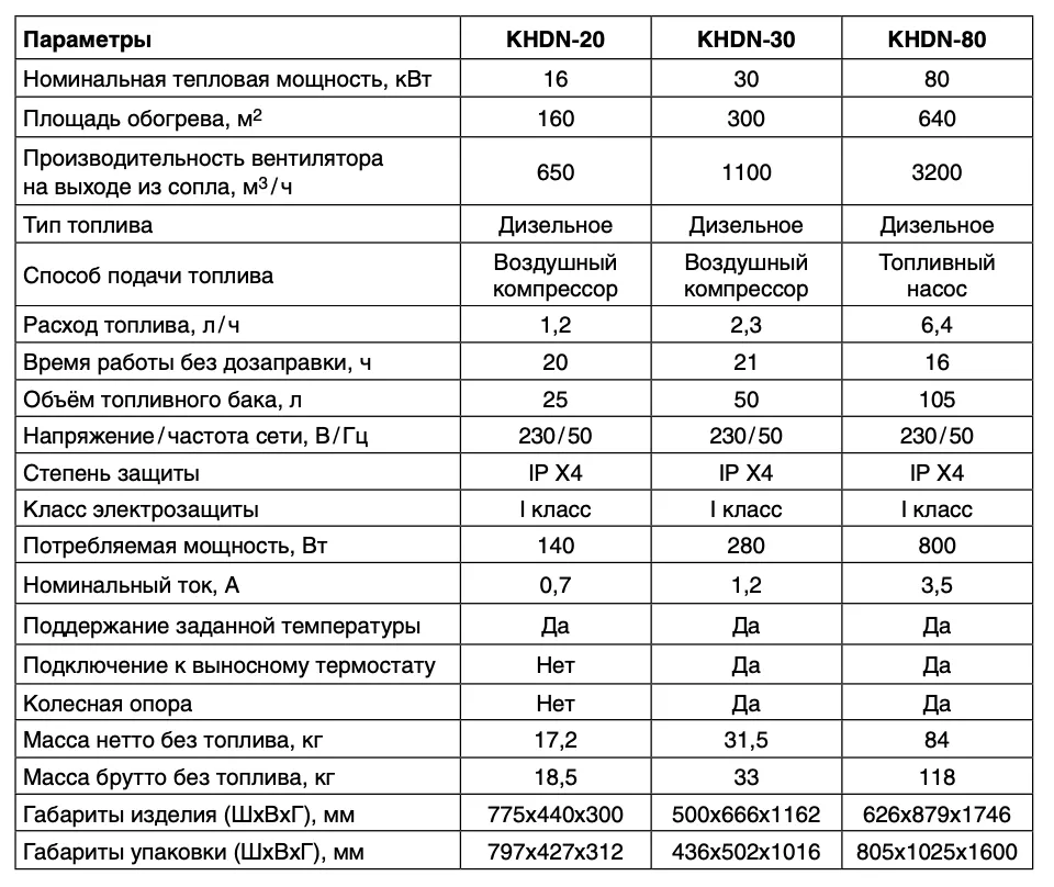 Снимок экрана 2024-11-15 в 08.32.01.png Снимок экрана 2024-11-15 в 08.32.01.png