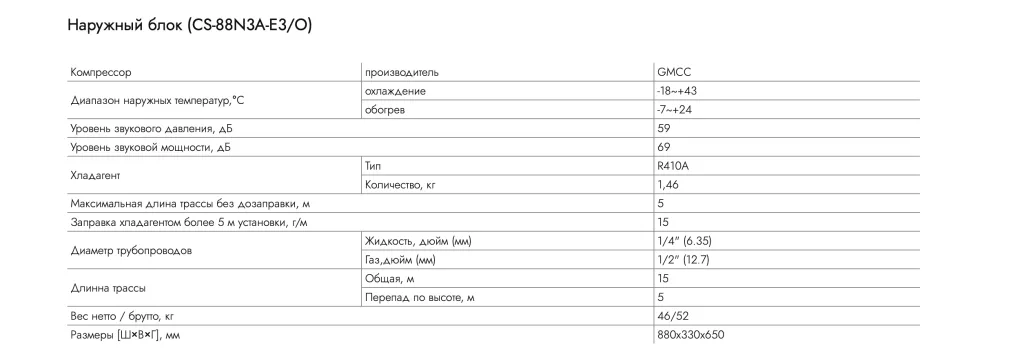 Снимок экрана 2024-02-28 в 13.42.17.png Снимок экрана 2024-02-28 в 13.42.17.png